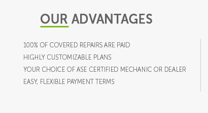 bmw approved used car warranty terms conditions